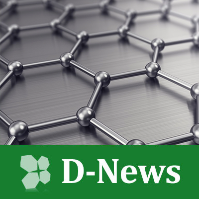 Graphene Market Global Overview - Daydream - Dynovel - May 2019